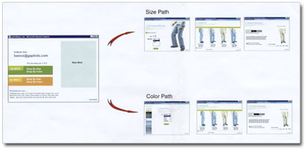 Image ID⁄UI Design Example