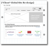 Image of IA⁄Wireframe Example